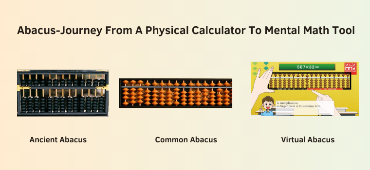 About Bravery Abacus